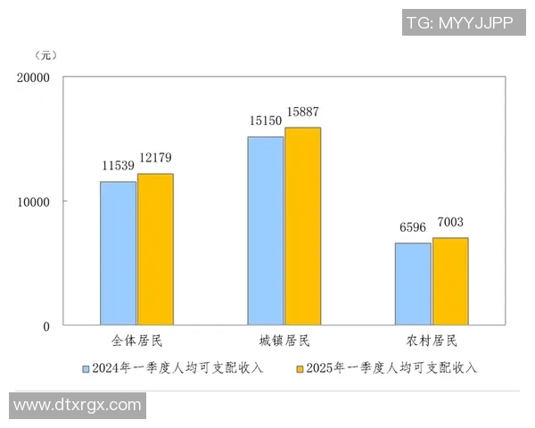 南京篮球队在钻石联赛中的技术表现分析与未来展望