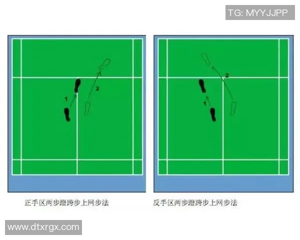 武汉羽毛球队区域防守革新探索与实践的深度分析与展望